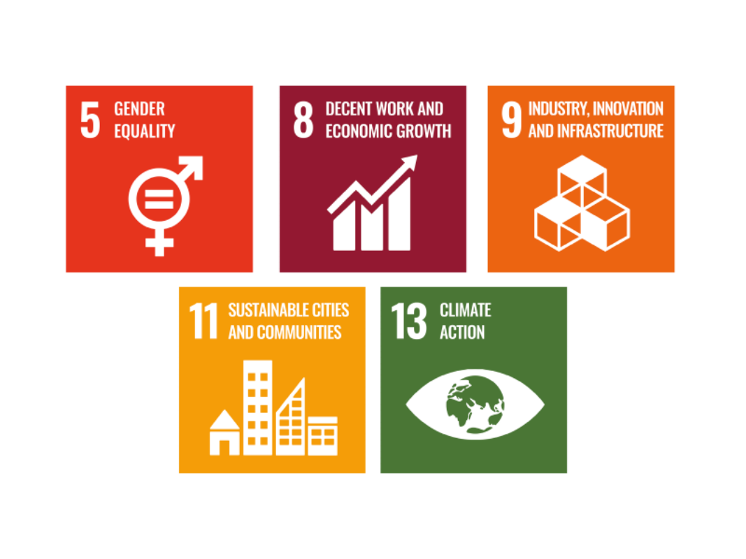Goals 5, 8, 9, 11 and 13 of the UNGC SDGs